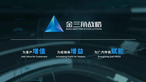 廣汽重磅發(fā)布鉅浪動力品牌與Enpulse概念跑車 2020北京車展見證數(shù)字技術的革新脈動
