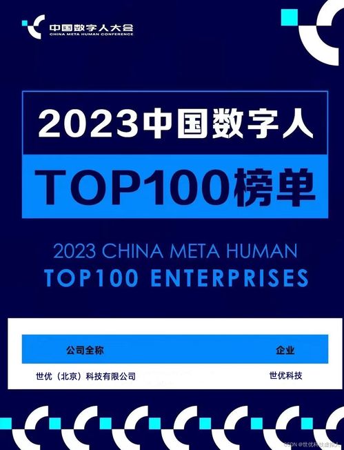 數(shù)字人崛起 世優(yōu)科技入選2023中國數(shù)字人TOP100榜單背后的行業(yè)新風向