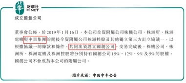 中國中車股價領跑兩市，存貨807.5億，技術驅動2019業績保障